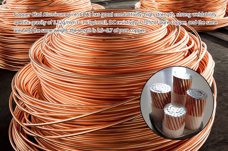 copper clad aluminum wire price
