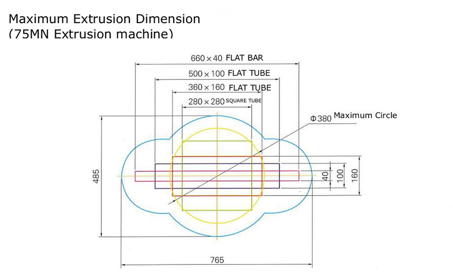 Mirror aluminum plate